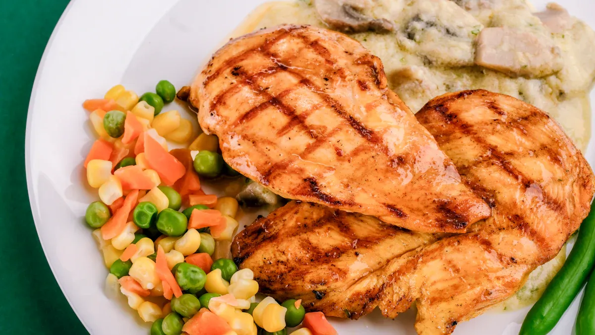 What is a Meat Protein Chart?