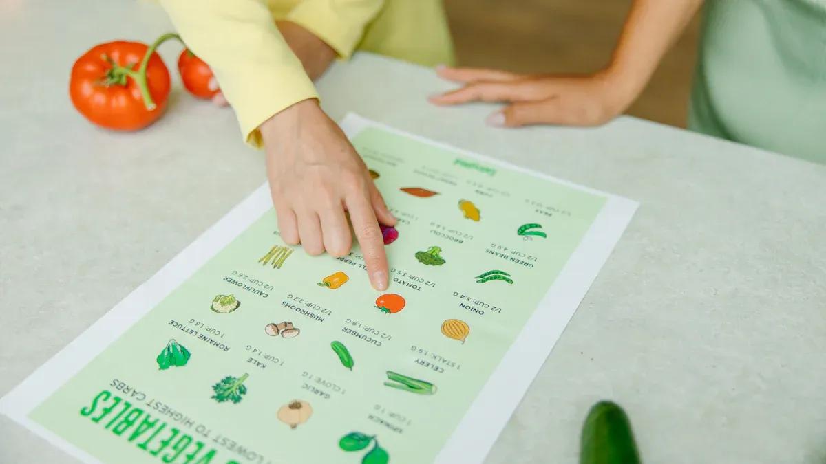 The Food Pyramid: Your Daily Guide